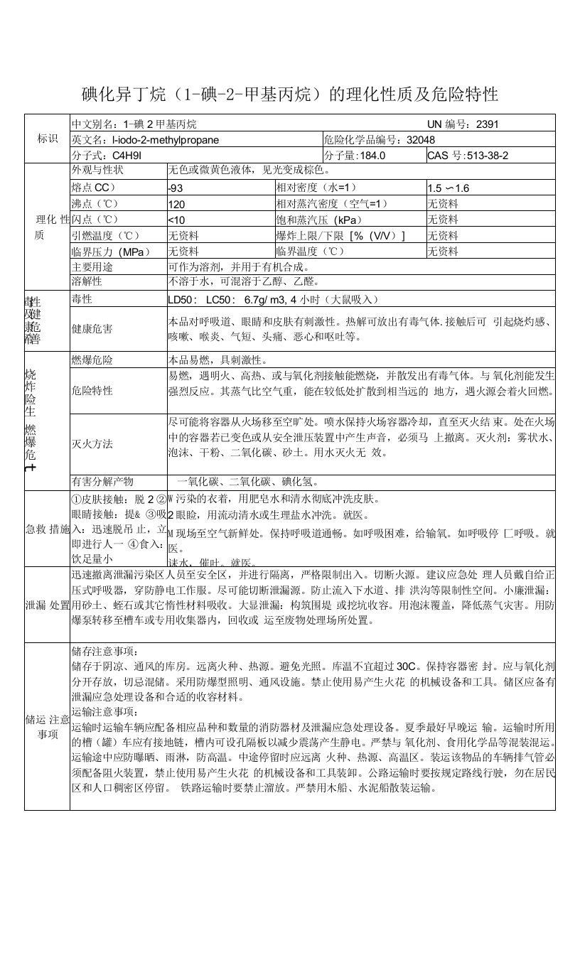 碘化异丁烷（1-碘-2-甲基丙烷）的理化性质及危险特性表