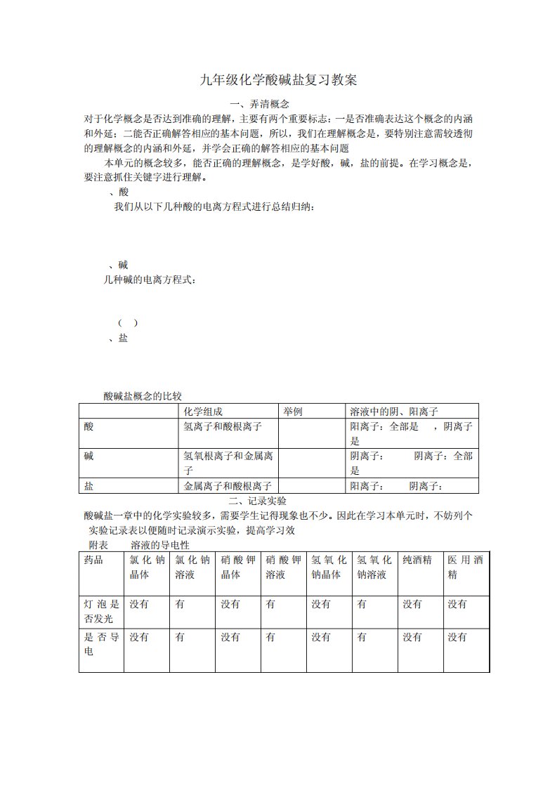 九年级化学酸碱盐复习教案