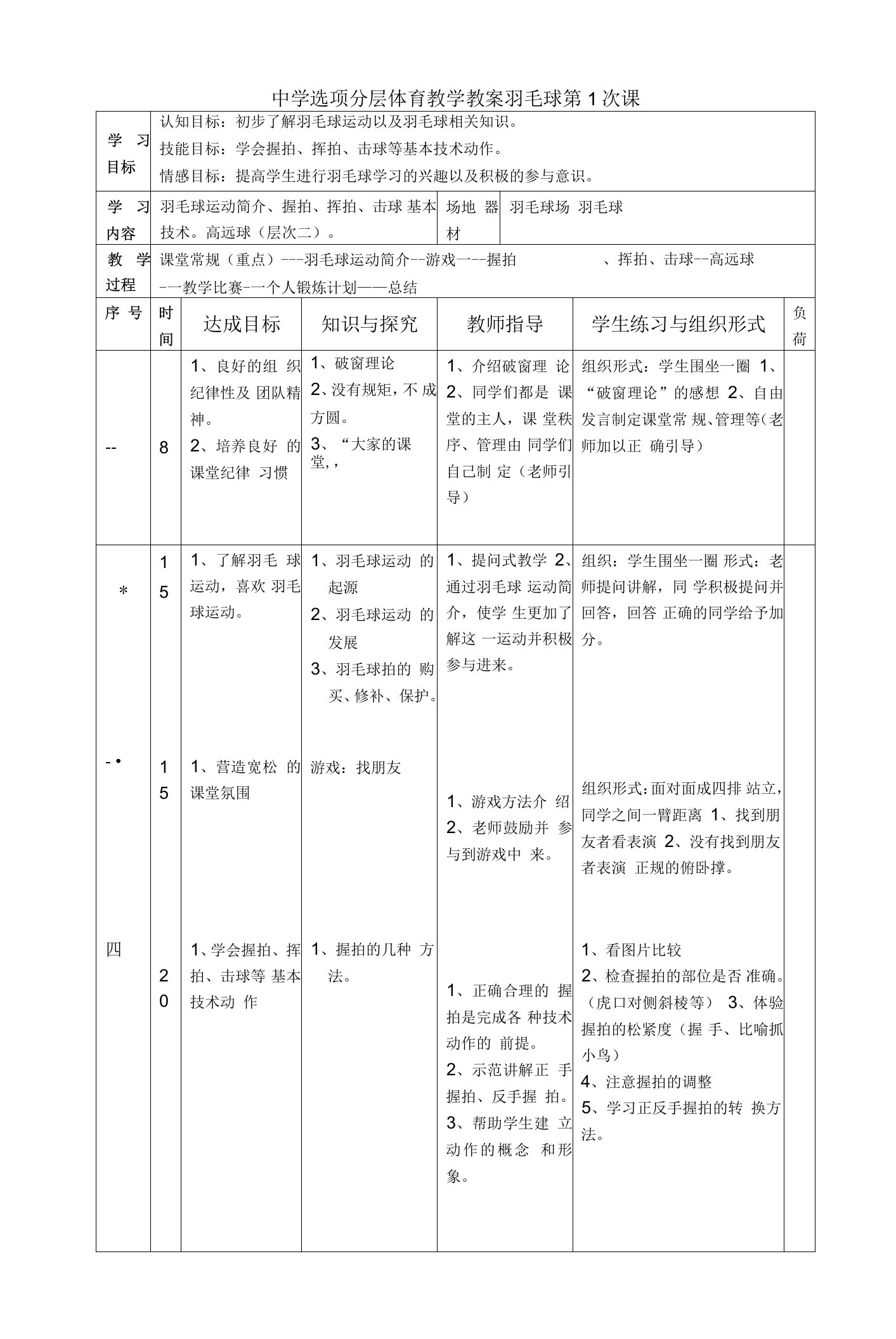 中学选项分层体育教学教案羽毛球第1次课