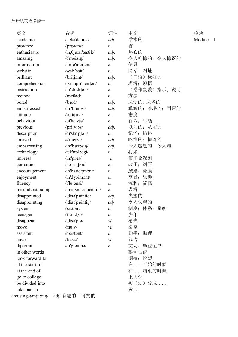 外研版高中英语单词19有音标