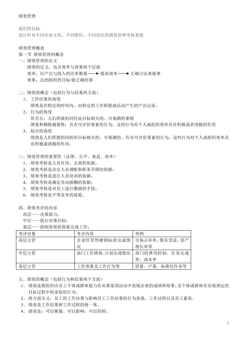 2009年二级人力资源师复习资料--绩效管理