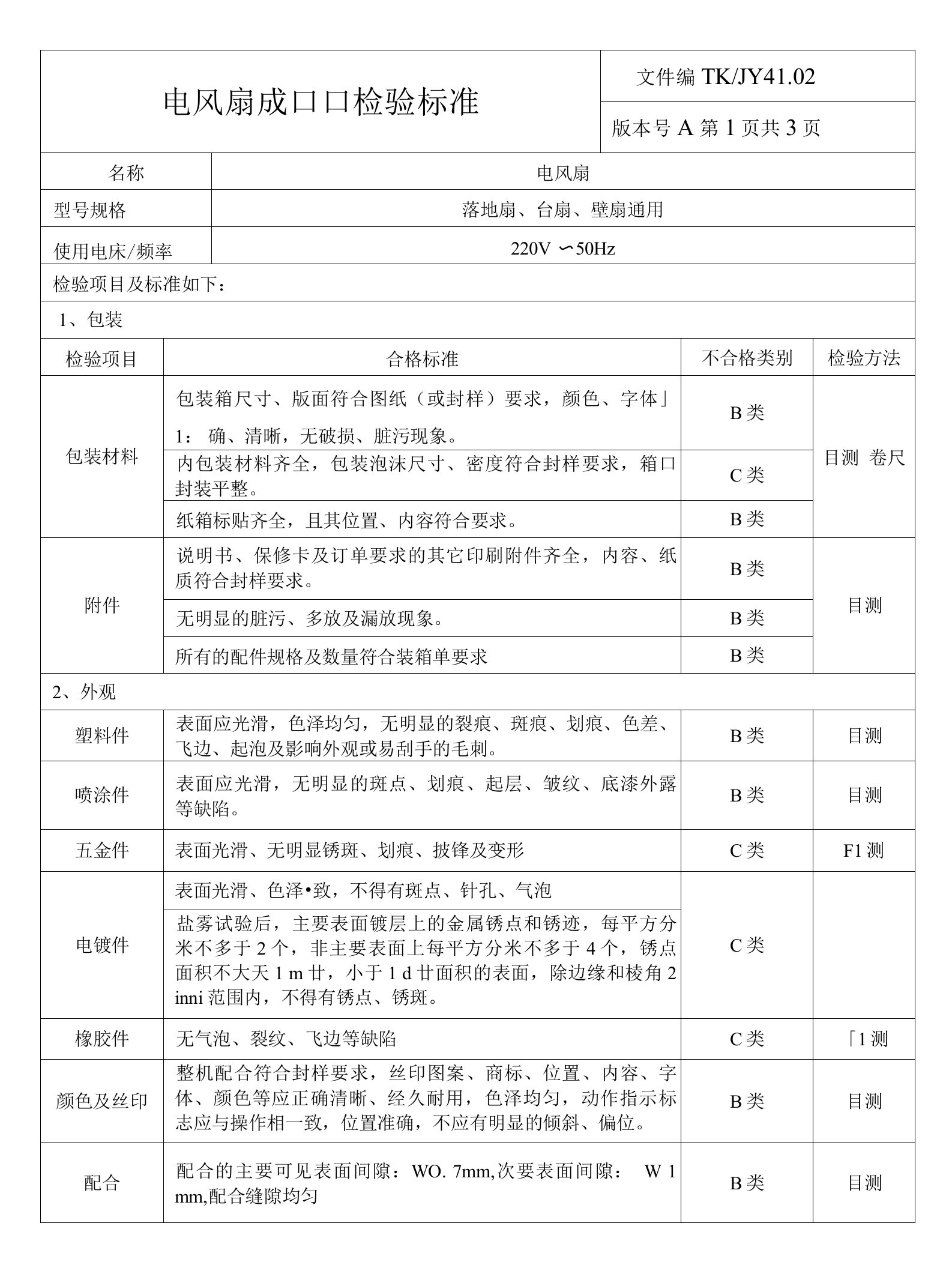 电风扇成品检验标准