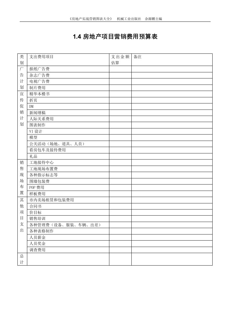 1.4房地产项目营销费用预算表