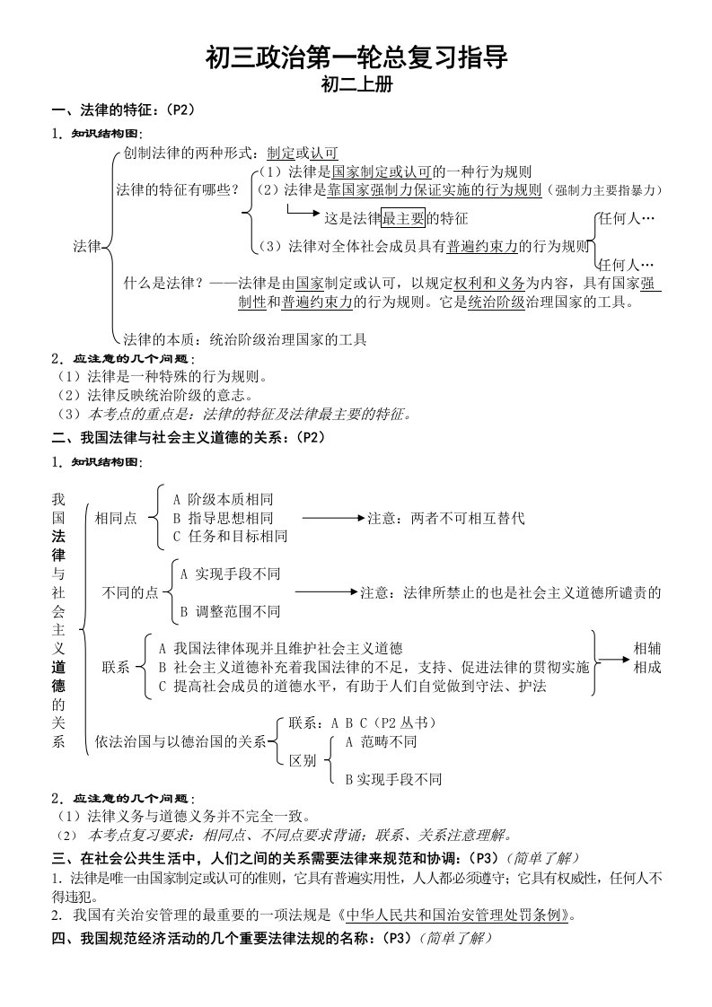 初三政治第一轮总复习指导