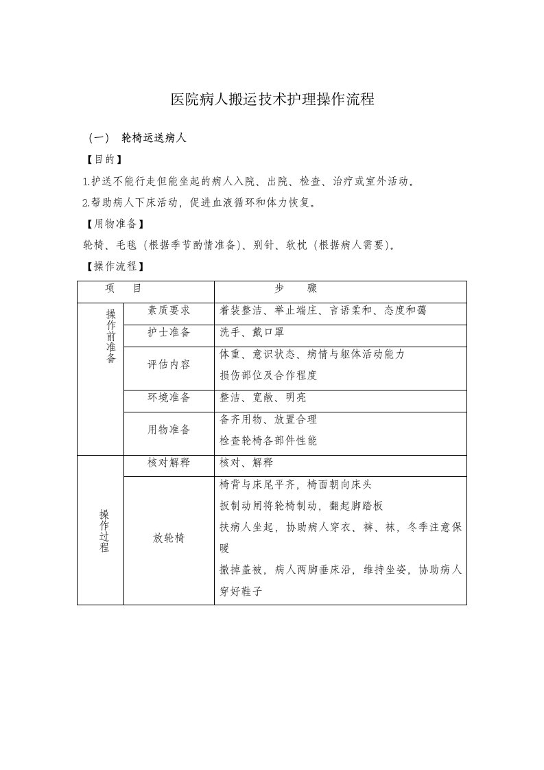 医院病人搬运技术护理操作流程