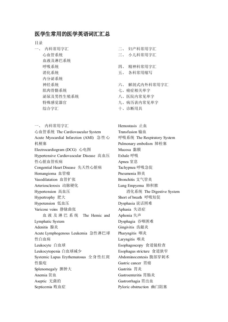 医学生常用的医学英语词汇汇总