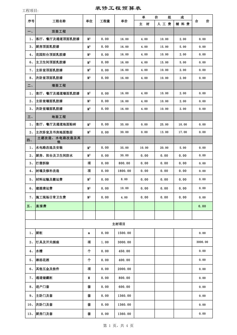 《家庭装修业主自助预算表》