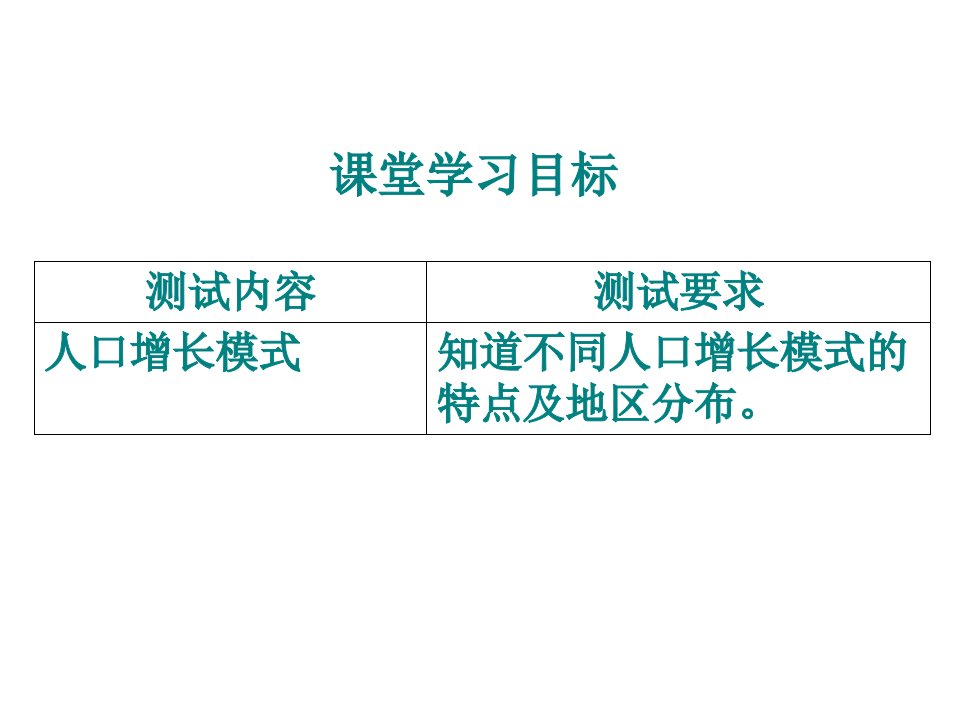 人口增长与人口问题鲁教版ppt课件