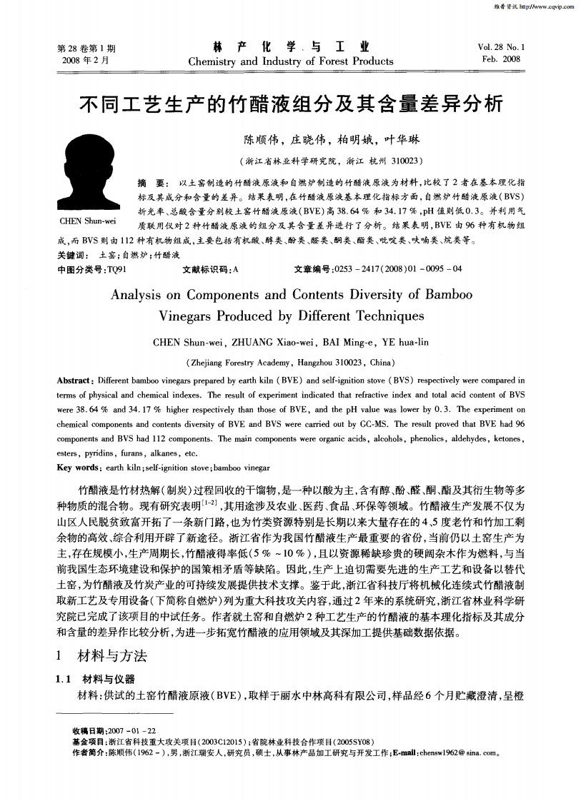 不同工艺生产的竹醋液组分及其含量差异分析.pdf