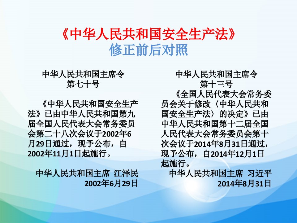 中华人民共和国安全生产法修正前后对照课件