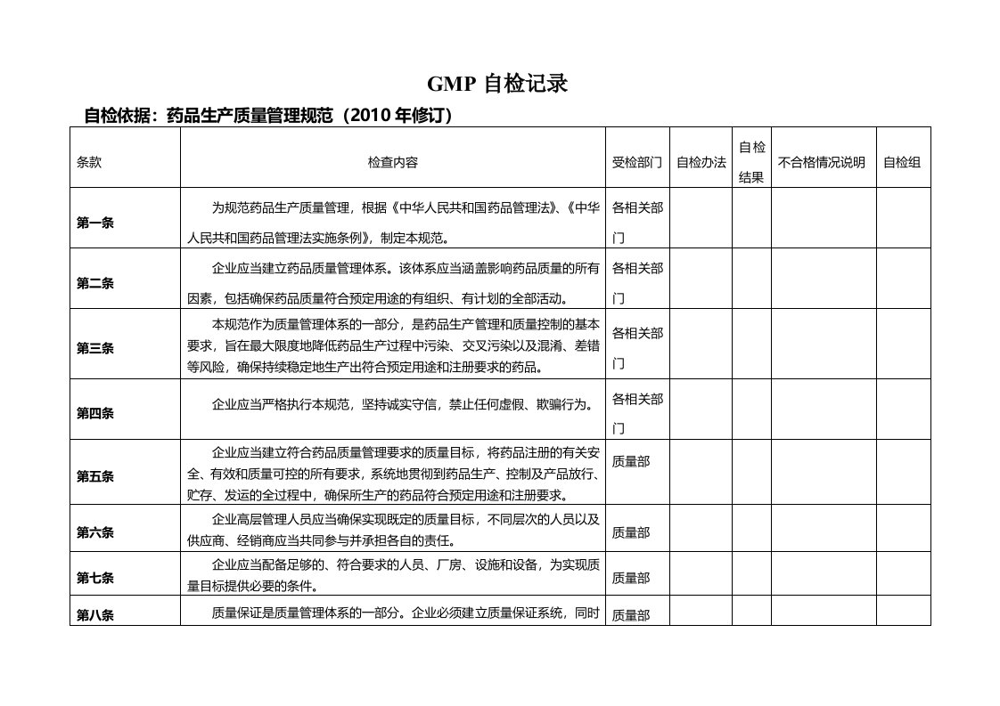 GMP自检记录表(版)