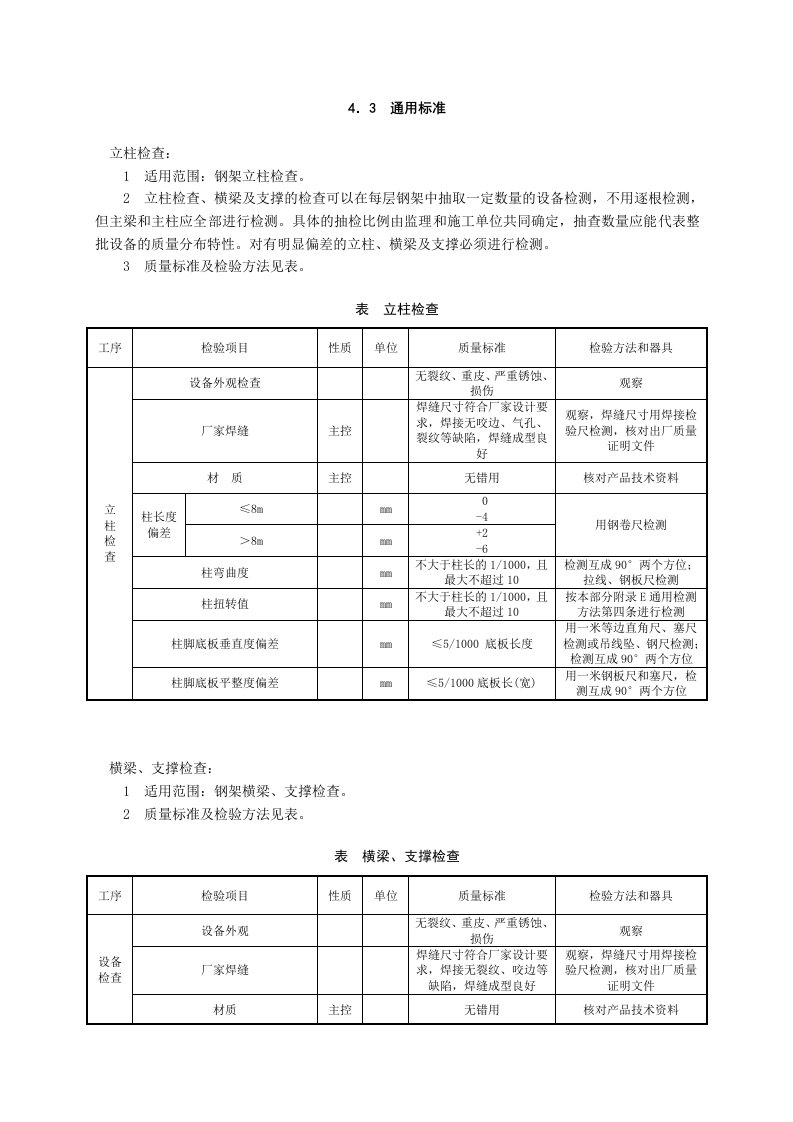 电力建设施工质量验收及评价规程锅炉机组