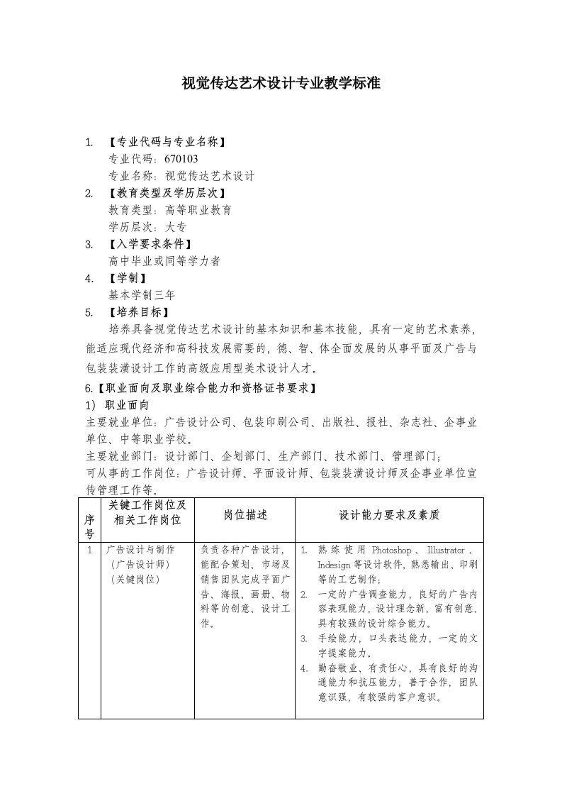 视觉传达艺术设计专业教学标准