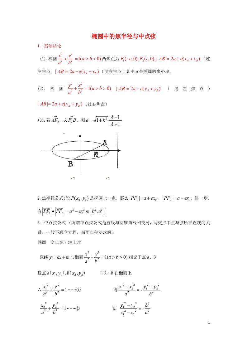 2023届高三数学寒假二轮微专题45讲28.椭圆中的焦半径与中点弦