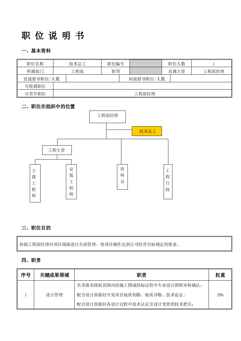 子公司工程部技术总工职位说明书