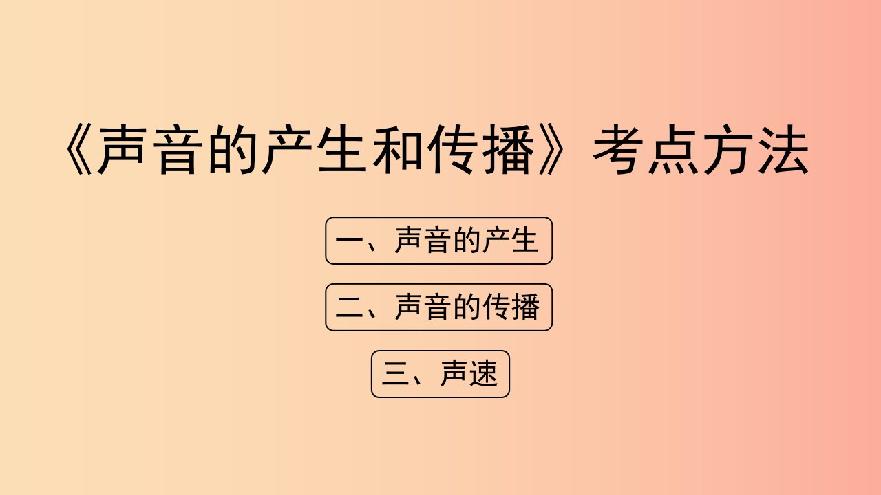 八年级物理上册1.5声音的产生和传播考点方法课件北京课改版