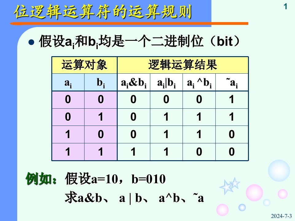 第10章位运算