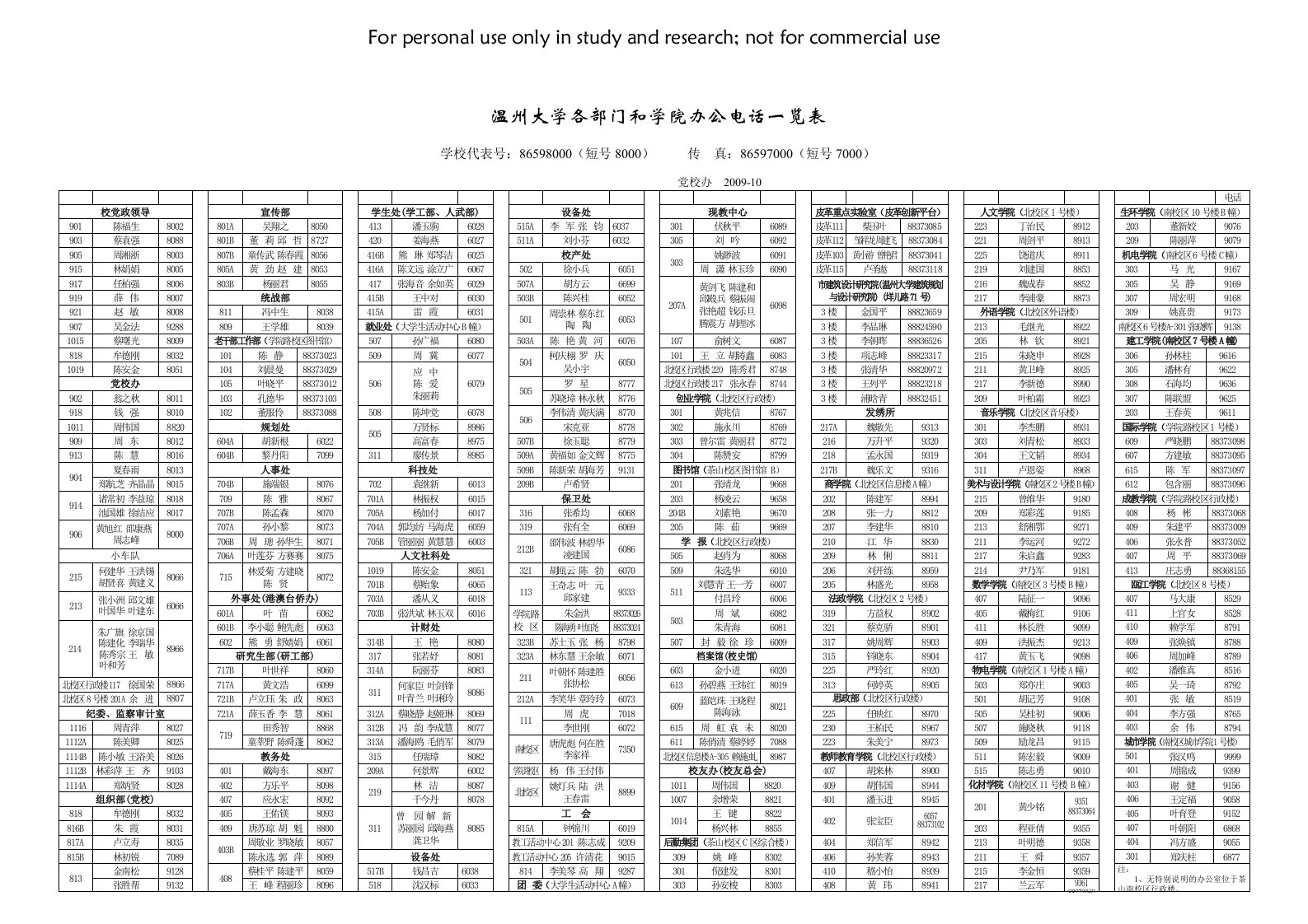 温州大学各部门和学院办公电话一览表