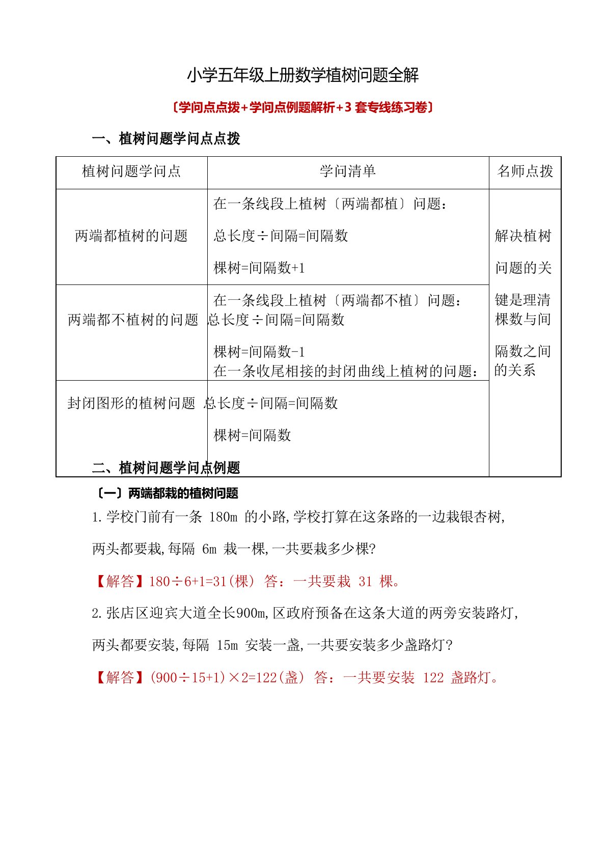 小学五年级数学植树问题全解(知识点点拨+知识点例题+3套专项练习卷)