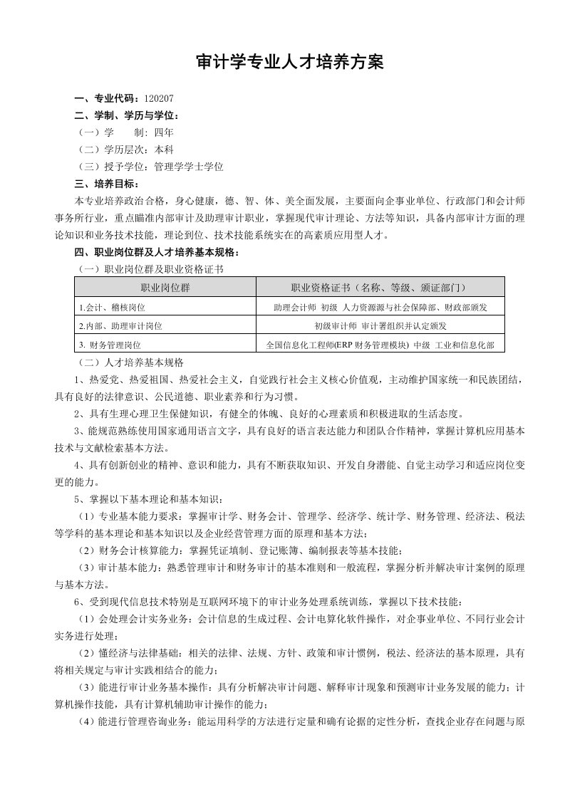 审计学专业人才培养方案