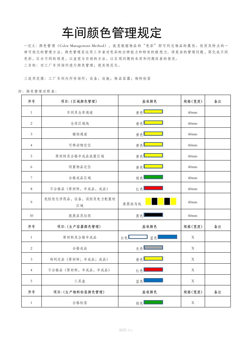 车间颜色管理规范-范例