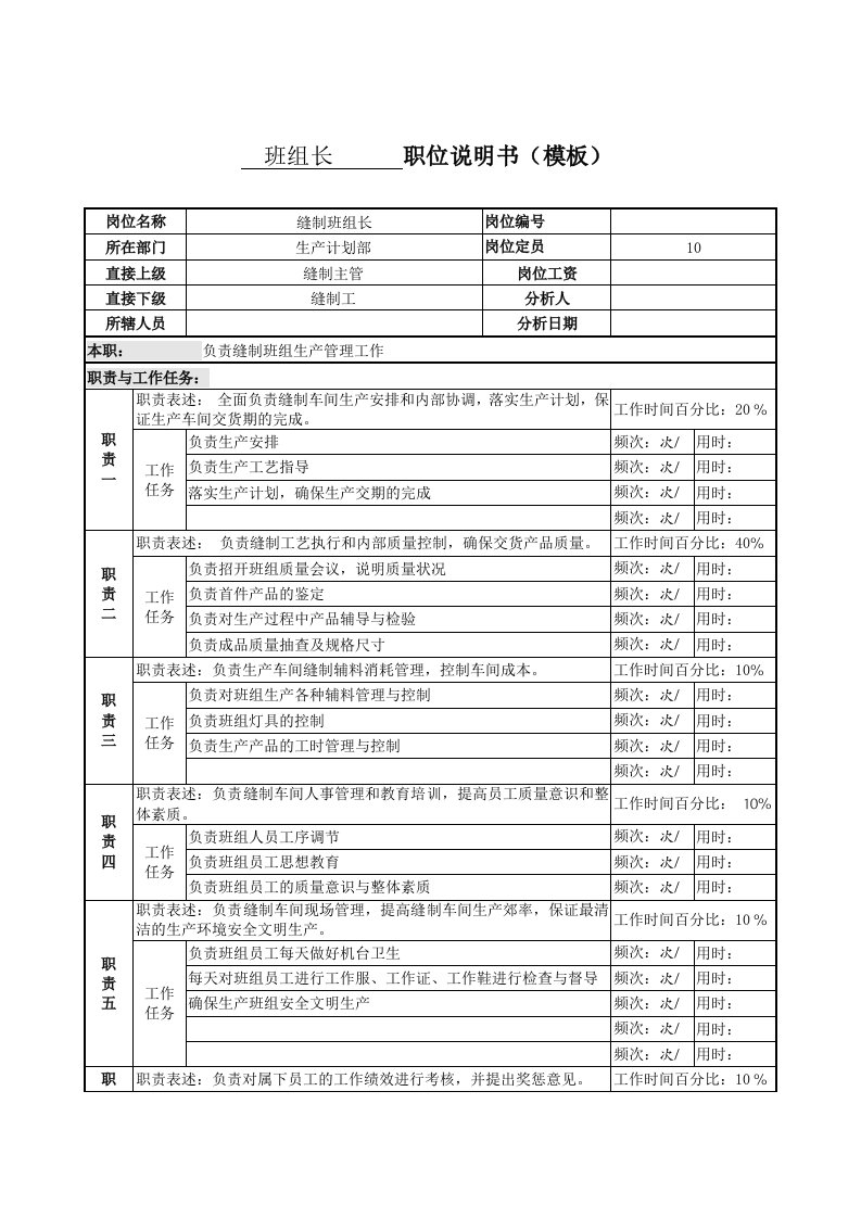 生产管理--某服装生产企业生产部缝制组长职位说明书