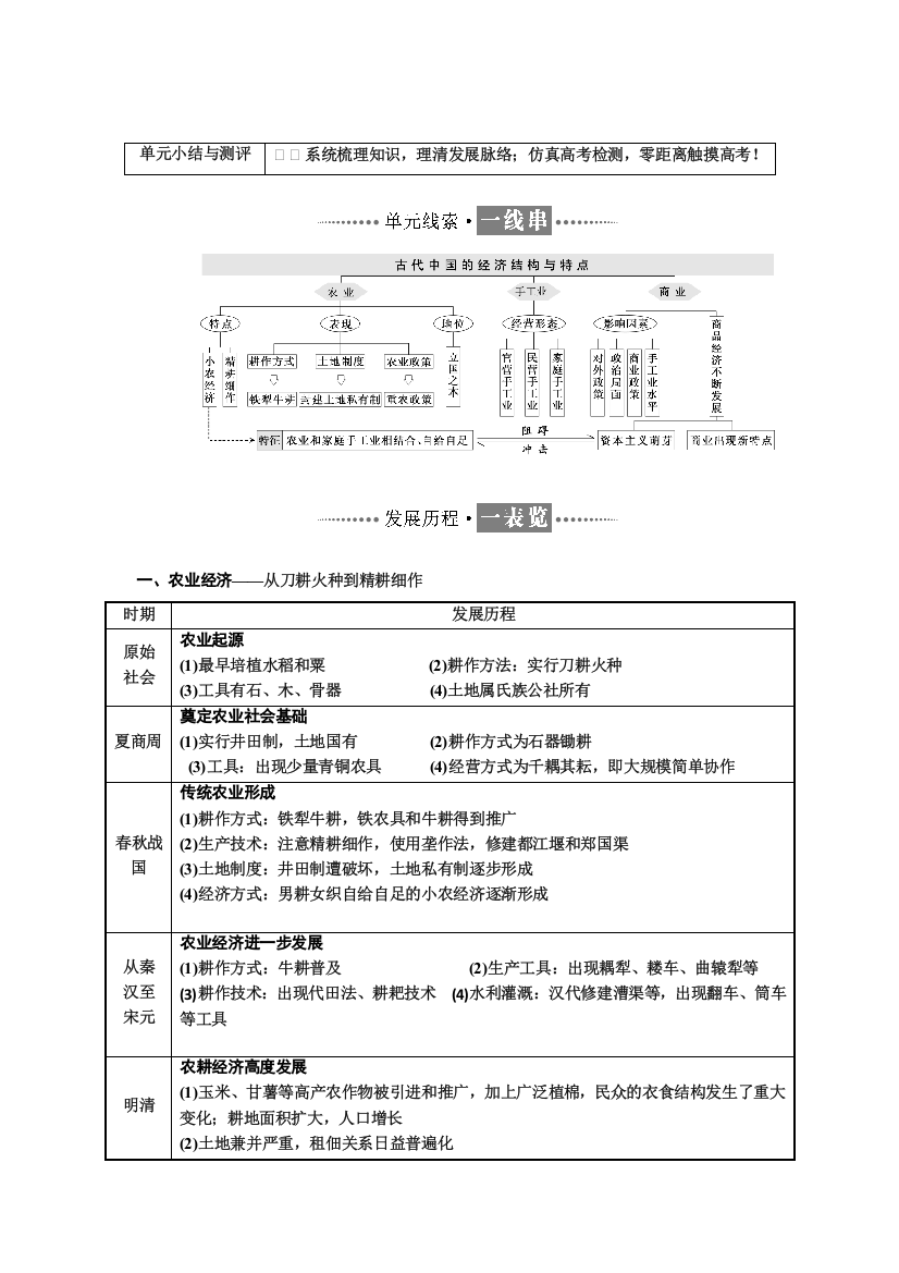 2018-2019学年历史人教版必修2学案：第一单元