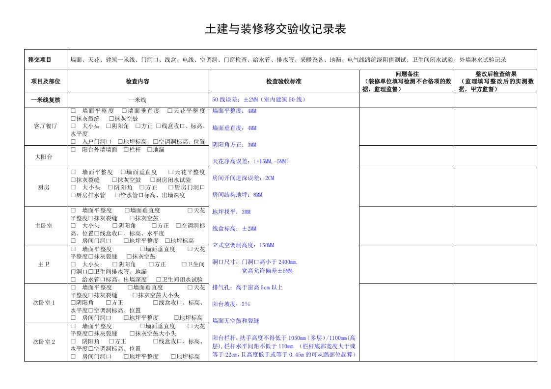 土建与全装修移交验收记录表