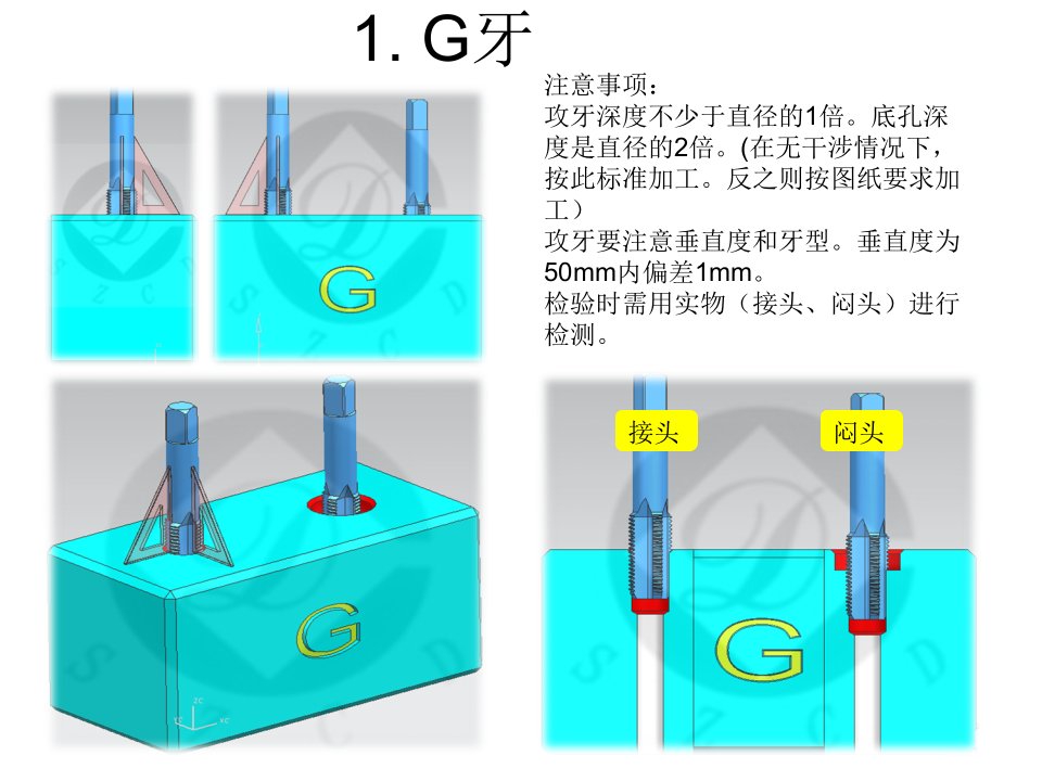 模板攻牙标准