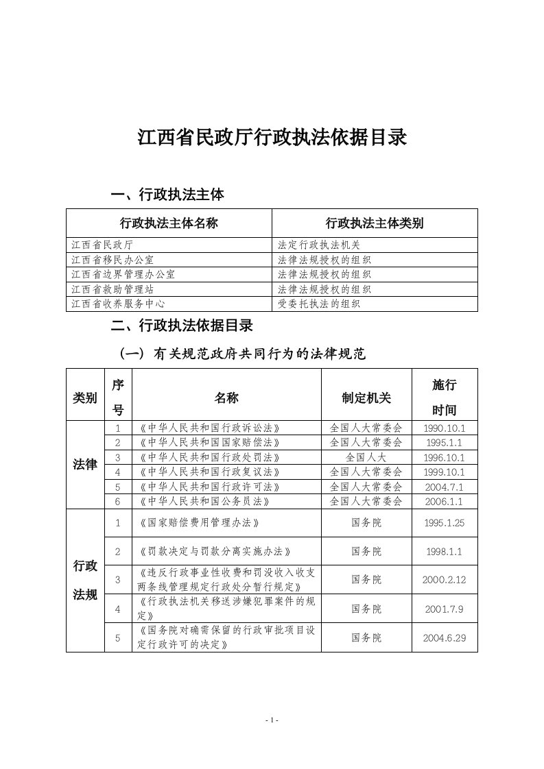 江西省民政厅行政执法依据目录