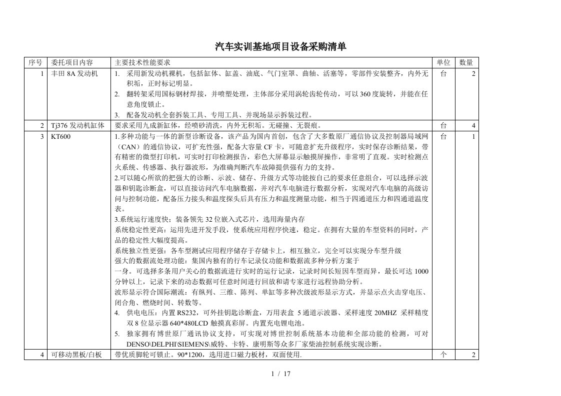 汽车实训基地项目设备采购清单