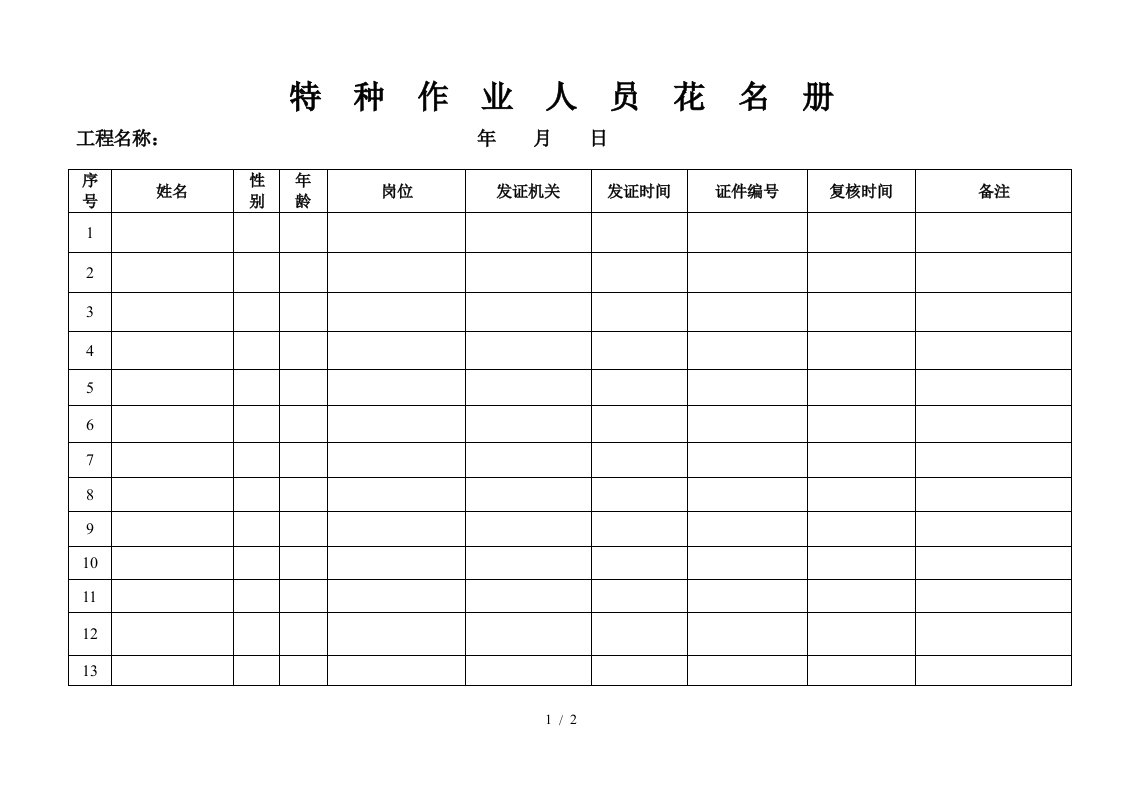 8.2特种人员花名册