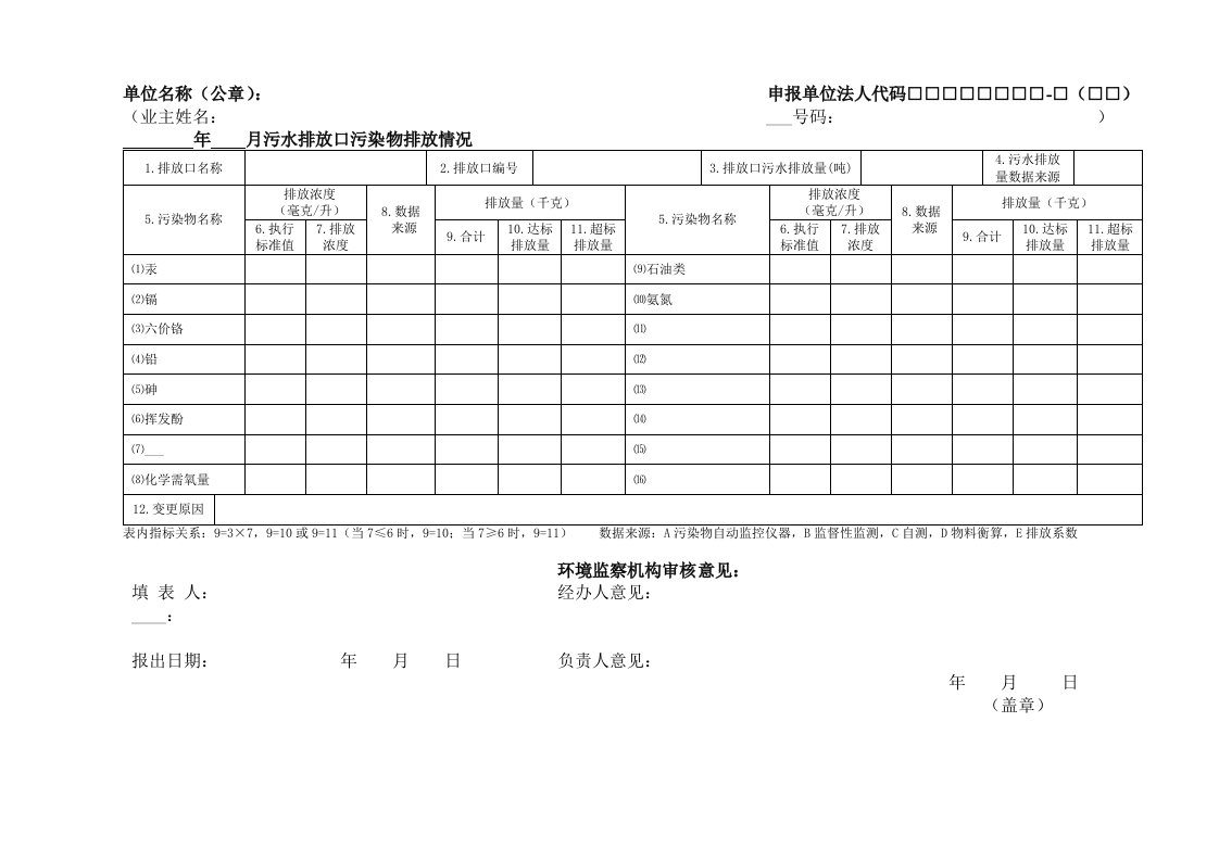 小企申报变更表