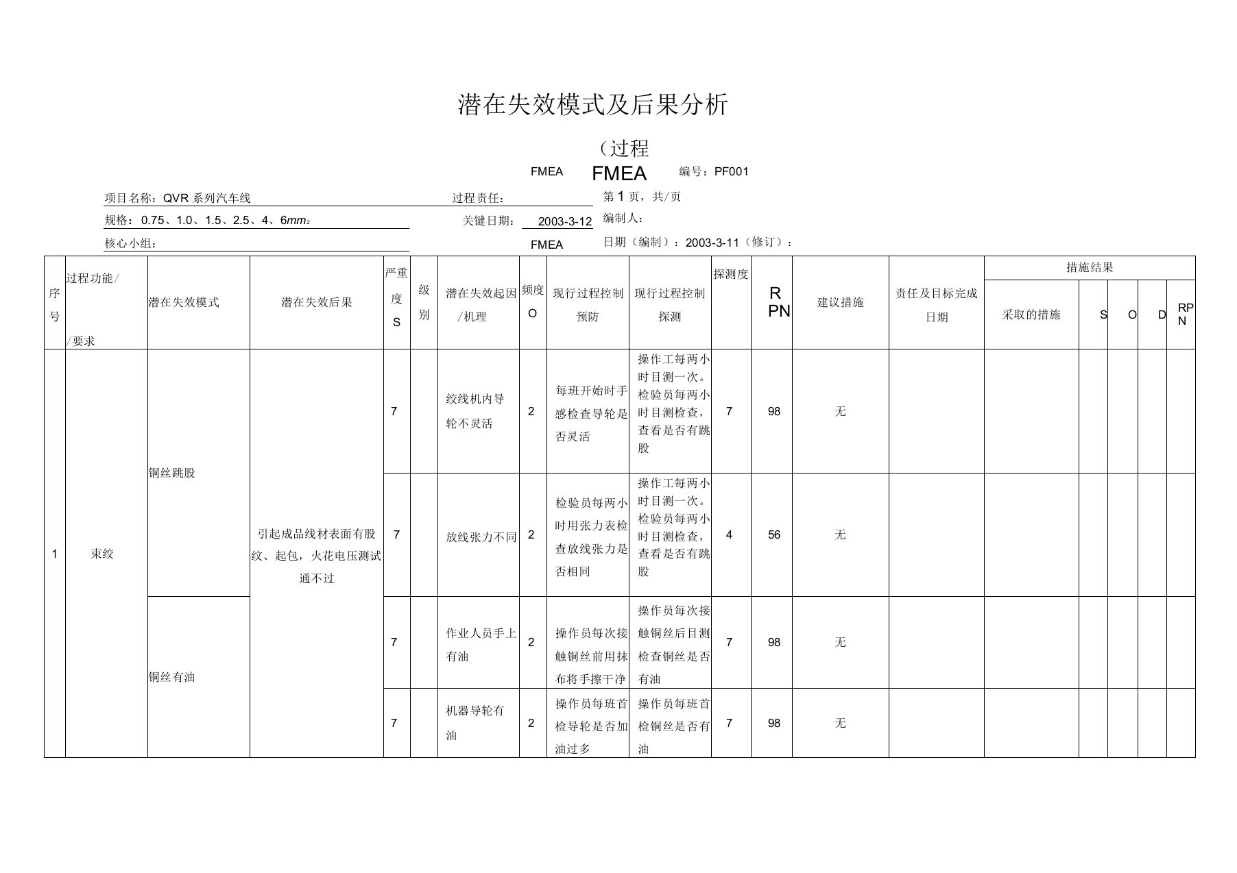 潜在失效模式及后果分析PFMEA(案例)