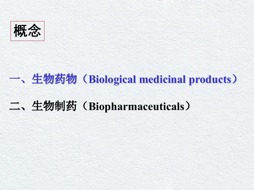 绪论生物制药课件