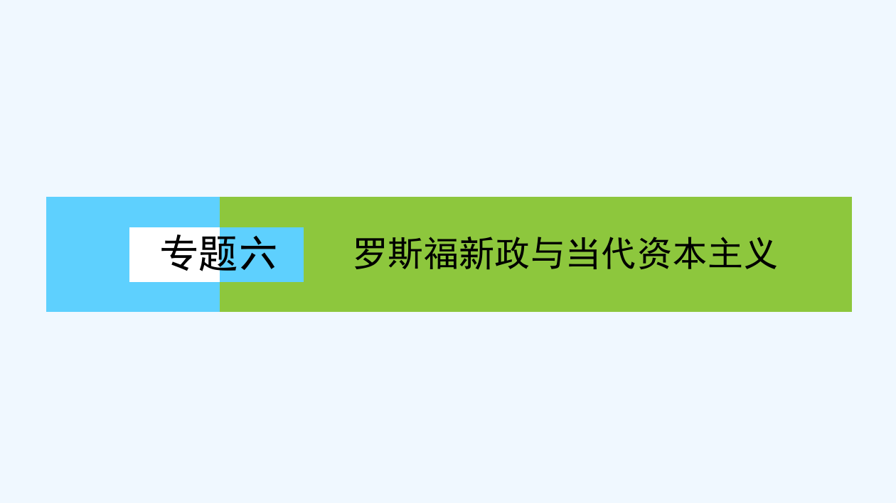 高中历史同步导人民必修二课件：专题六