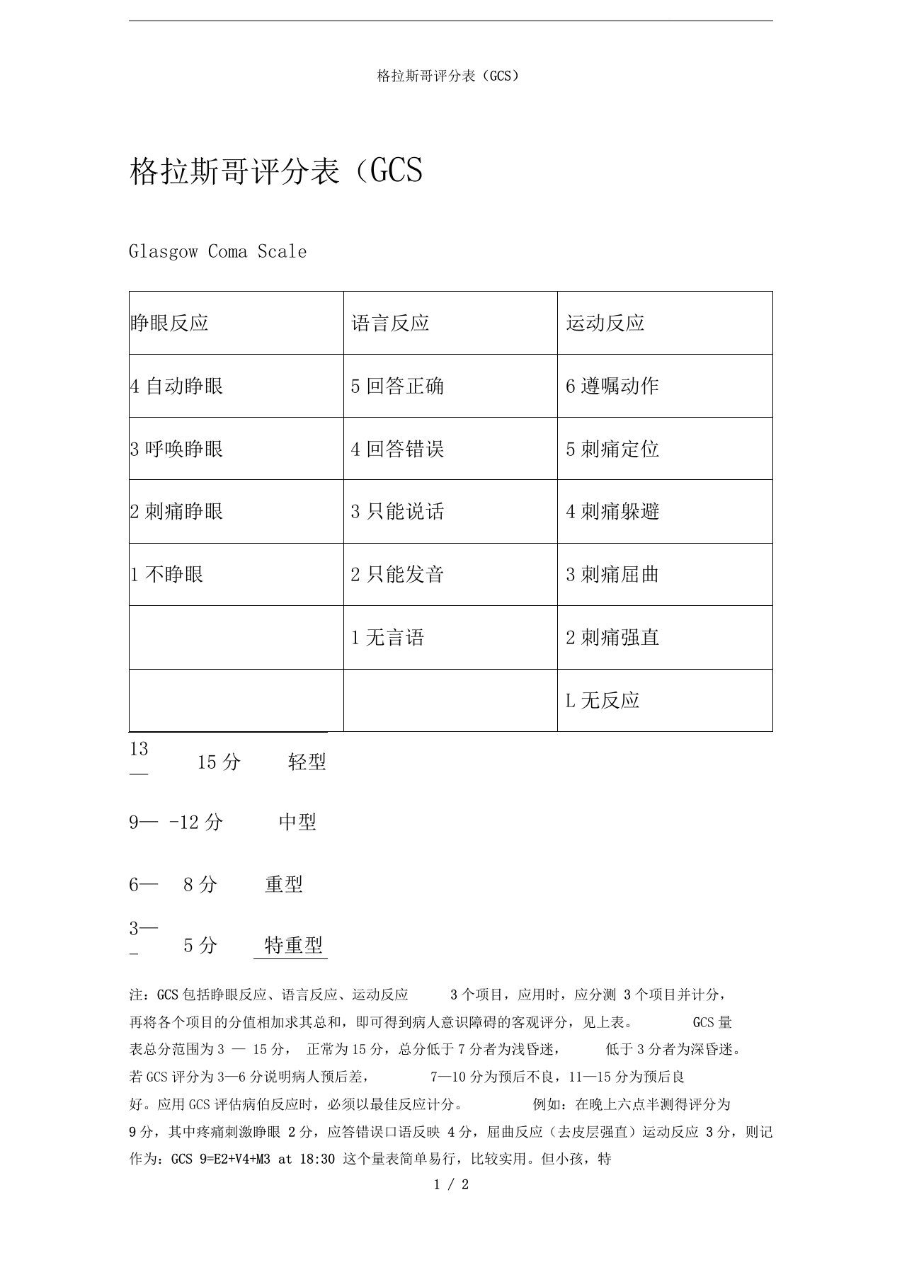 格拉斯哥评分表(GCS)