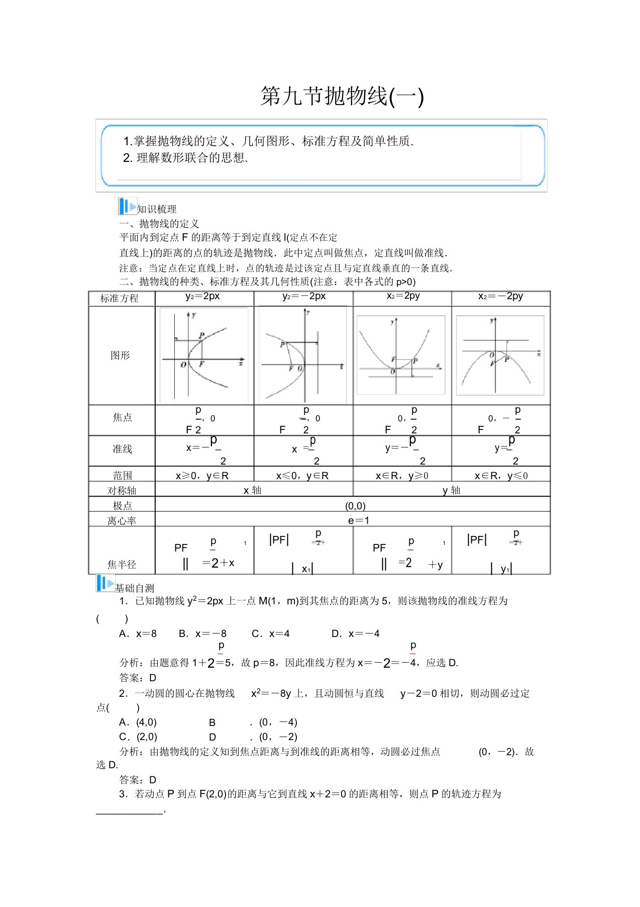 【金版学案】高考数学总复习基础知识名师讲义第七章第九节抛物线(一)理