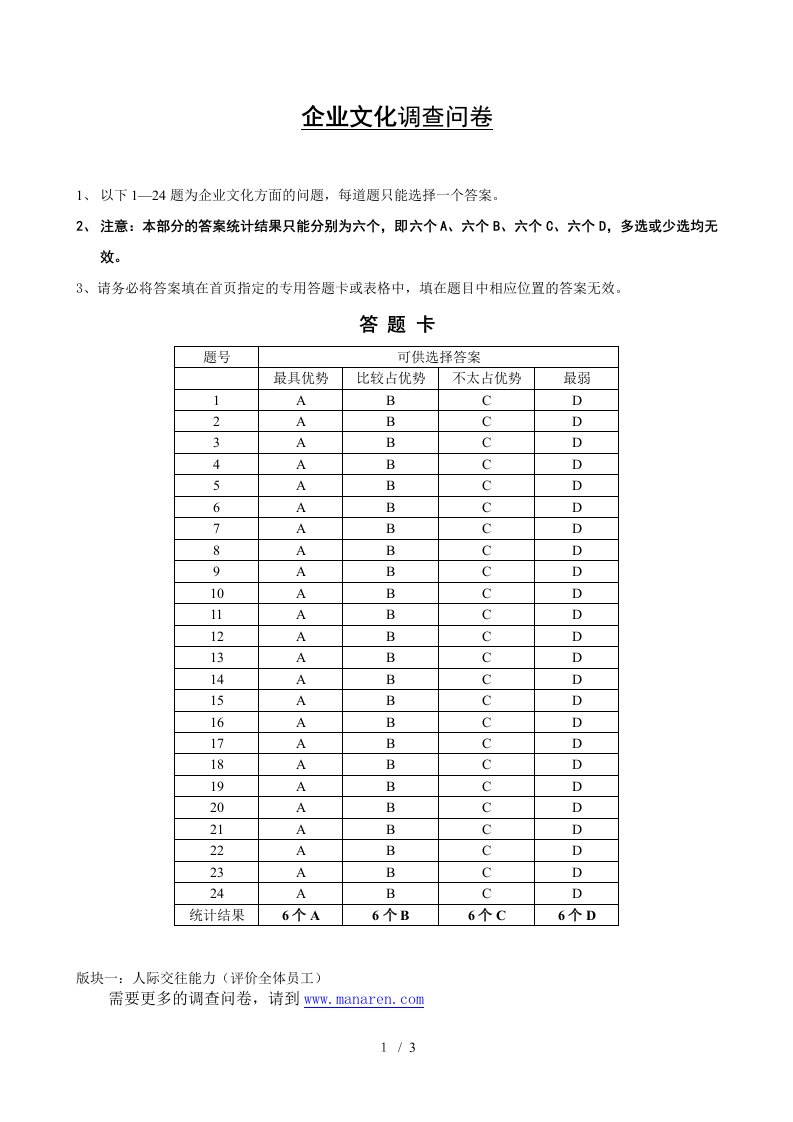 电力行业-企业文化调查问卷