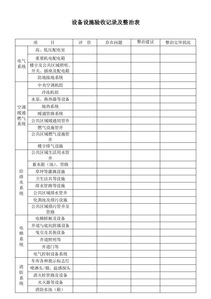 设备设施验收记录表样本