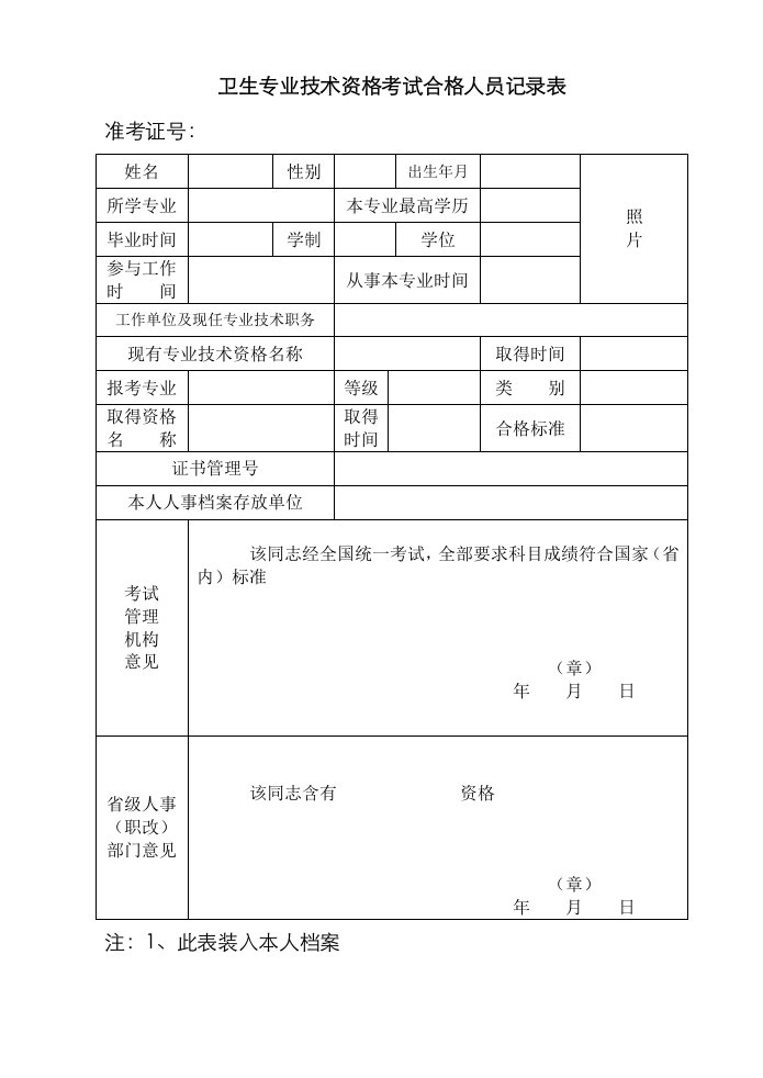 2021年卫生专业技术资格考试合格人员登记表