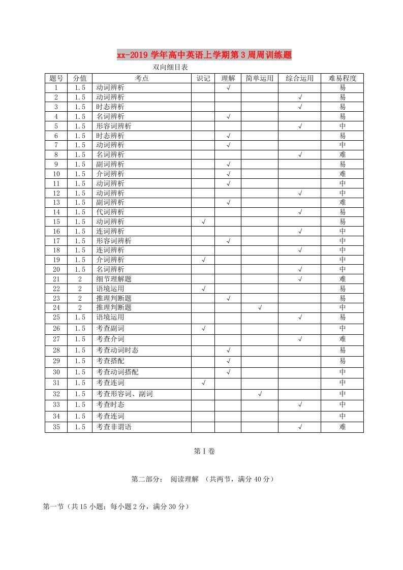 2018-2019学年高中英语上学期第3周周训练题