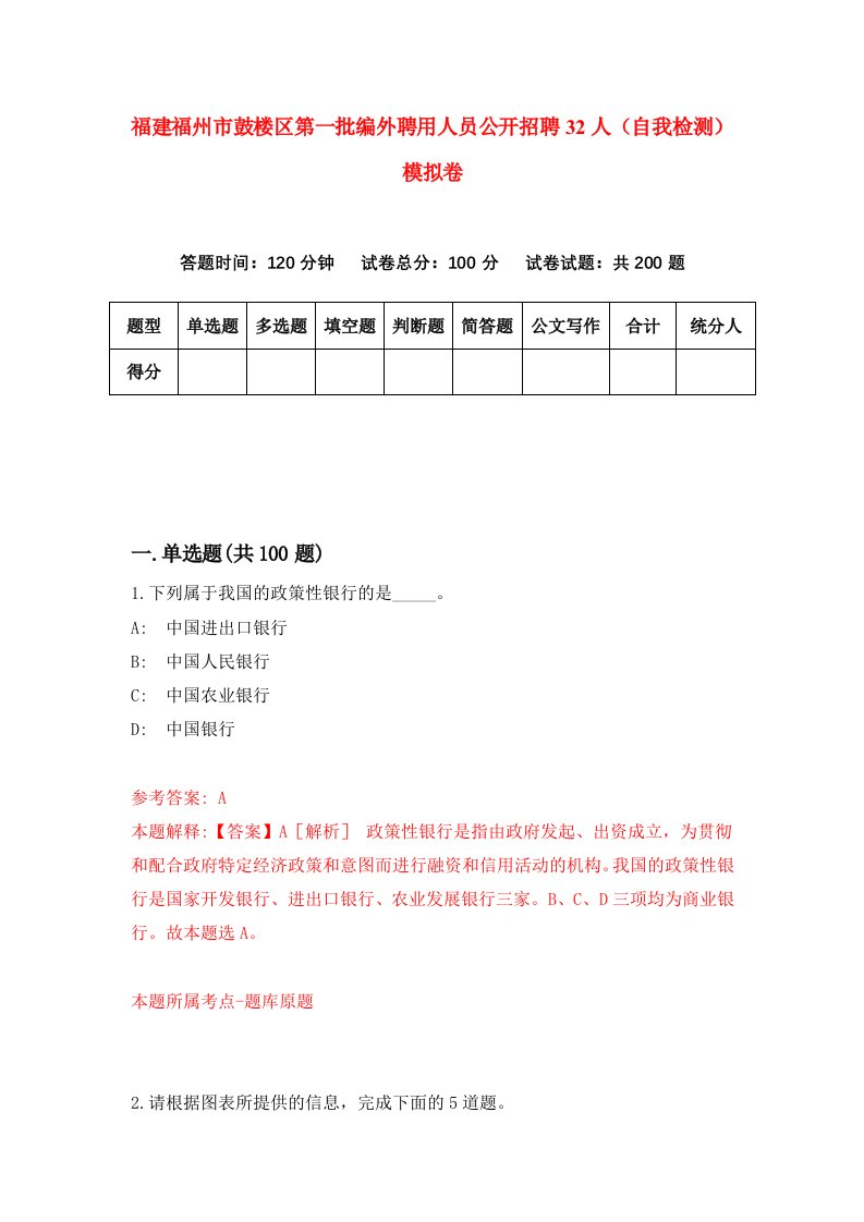 福建福州市鼓楼区第一批编外聘用人员公开招聘32人自我检测模拟卷第6卷