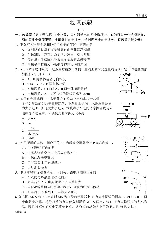 【经典讲义】高三优题训练系列之物理11