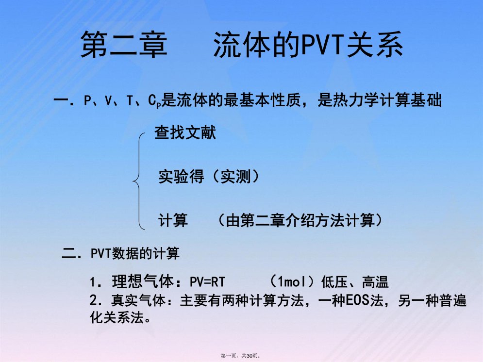 化工热力学总结