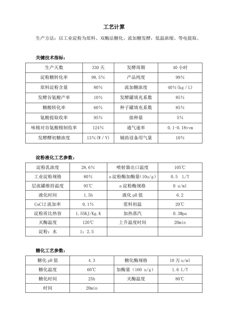 谷氨酸发酵车间的物料衡算新版资料