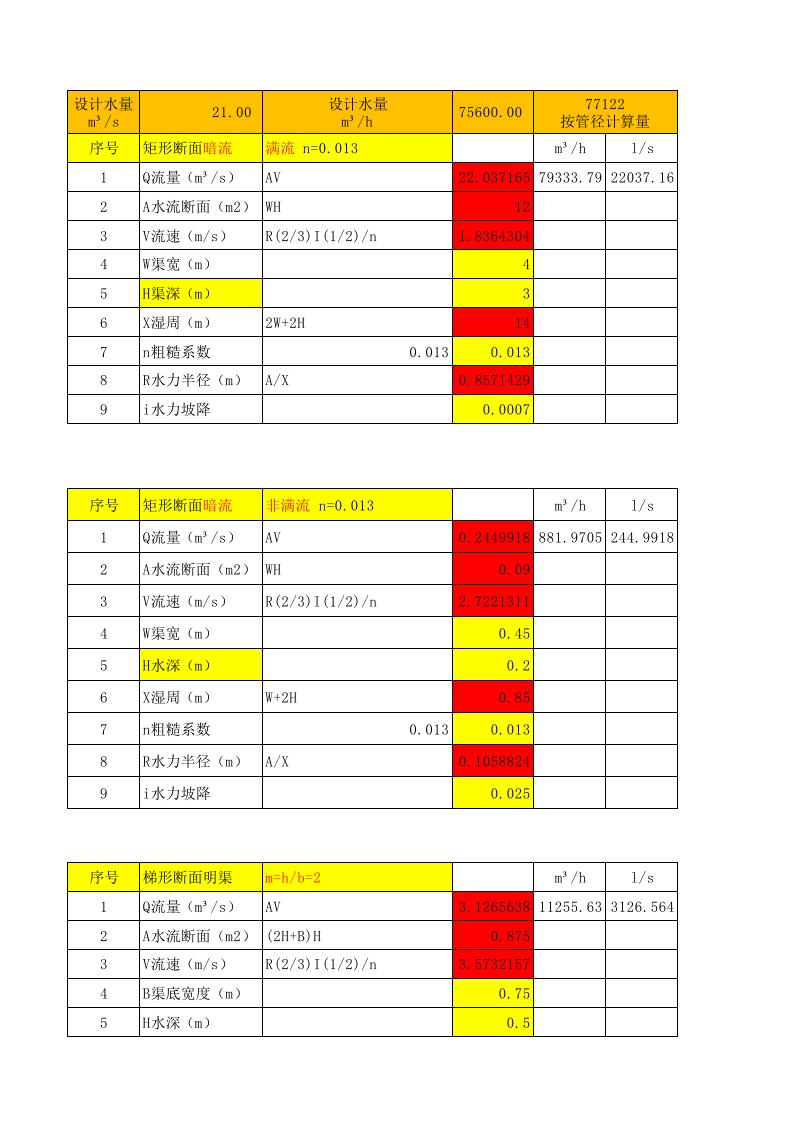 排水暗渠水力计算