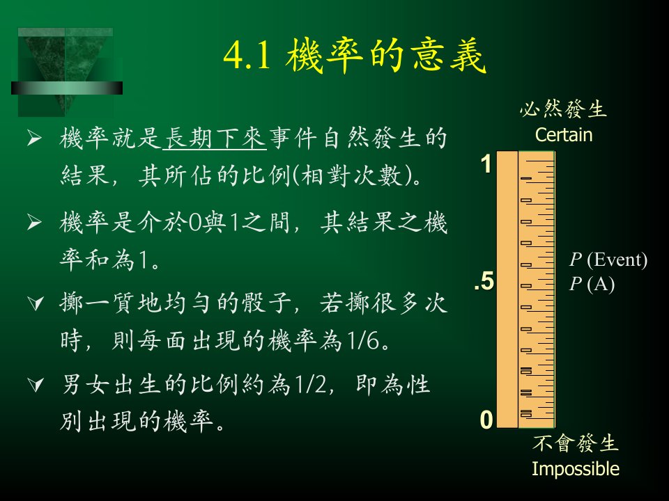 机率的意义机率运算法则机率分布二项分布卜瓦松分布