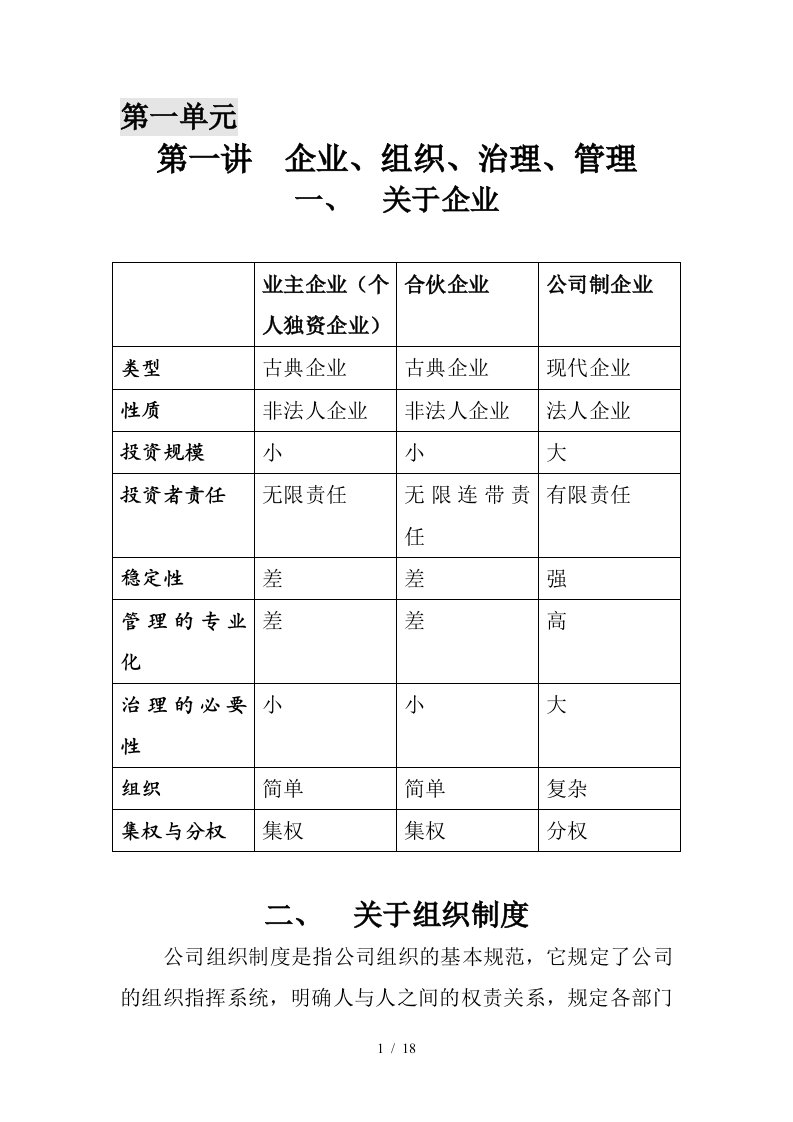 第一讲企业、组织、治理、管理