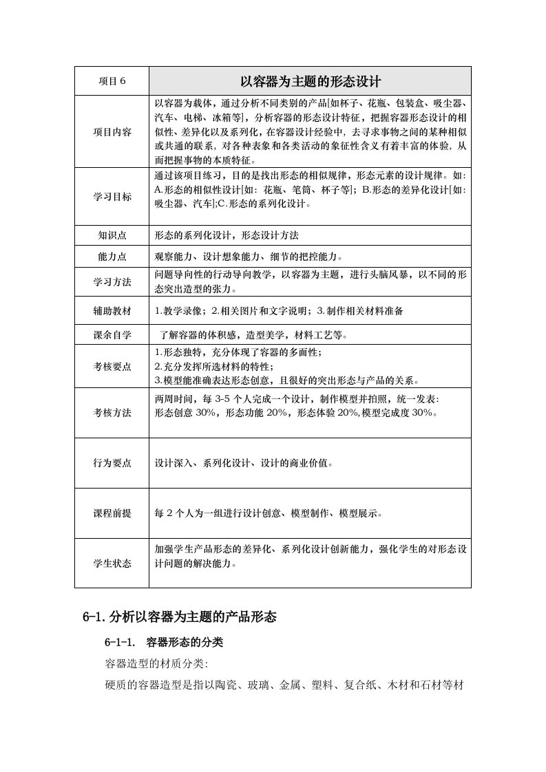 6-4以容器为主题的形态设计-文字讲义